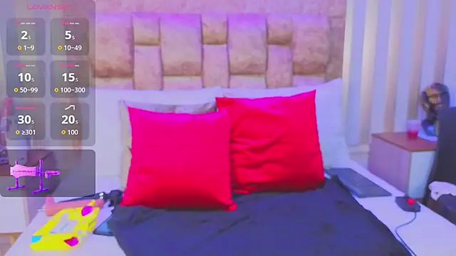 avis lara online show from February 2026 07:25:01 PM