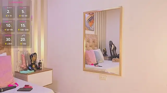 avis lara online show from January 2026 07:07:02 PM