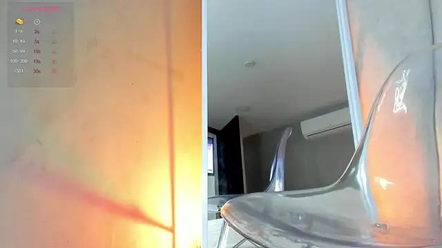 Stefanyduque1 online show from February 2025 05:40:01 PM