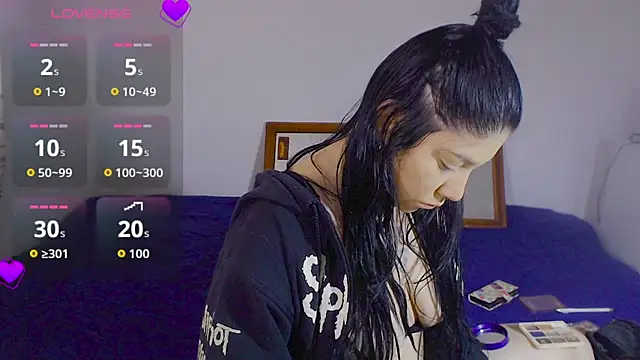 sharonnleon online show from March 2026 09:22:02 PM