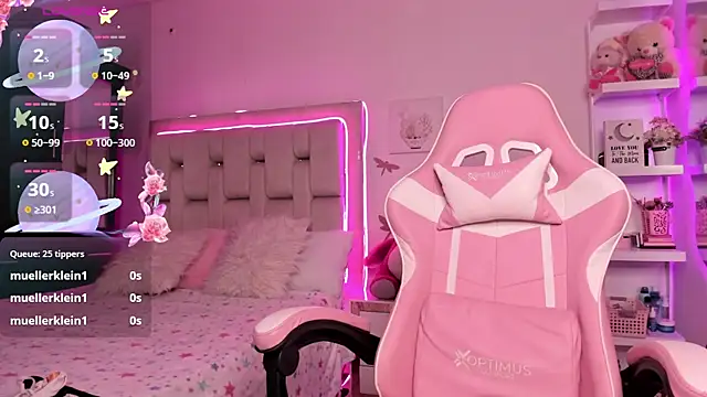 sophie russo1 online show from March 2025 07:03:01 AM