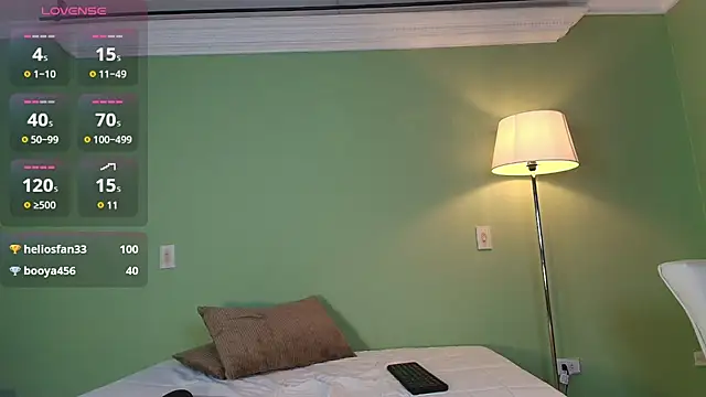sophi lii online show from March 2025 08:29:02 PM
