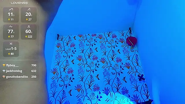 sophi lii online show from March 2025 05:47:02 AM
