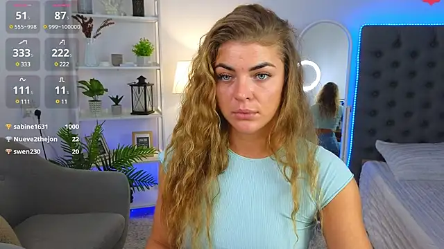 Donna Sun online show from March 2025 09:24:02 AM