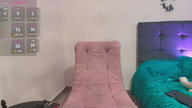 Sophie Astor online show from November 2025 10:54:02 PM