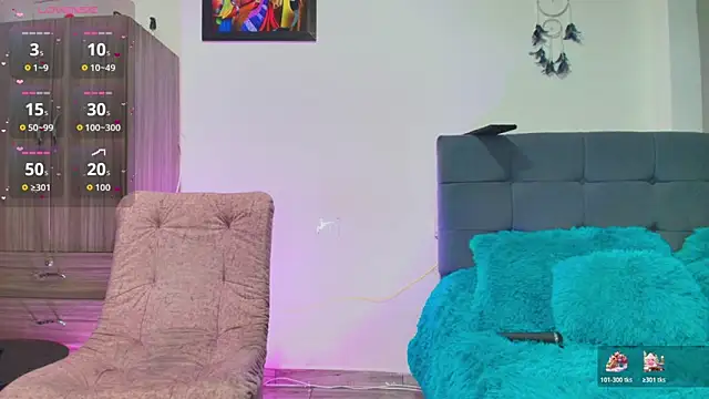 Sophie Astor online show from January 2026 10:05:01 PM