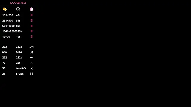 Snapshot of OdetteAven chatting on May 2026 03:12:02 PM OdetteAven online show from May 2026 03:12:02 PM