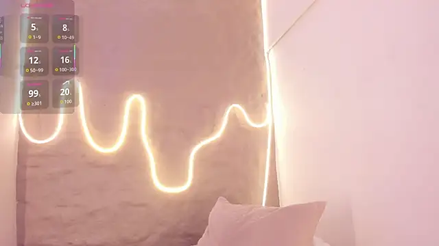 Demy Ruiz online show from November 2025 03:28:02 AM