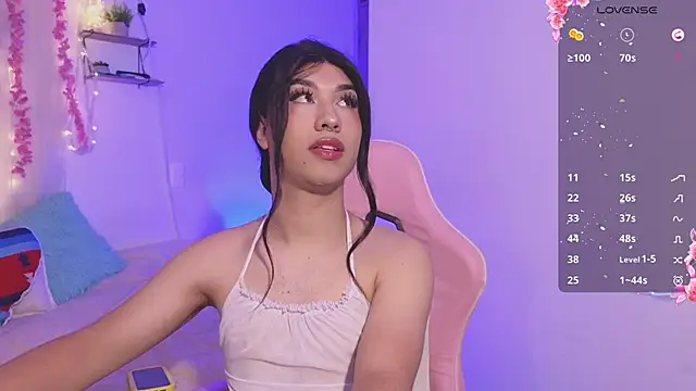 Sweettifani online show from January 2026 03:26:02 PM