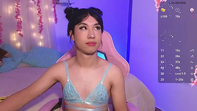 Sweettifani online show from February 2026 05:32:02 PM