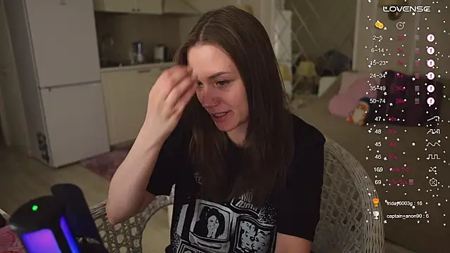 alexa feels  online show from February 2026 08:19:02 PM