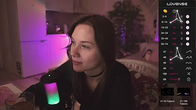 Snapshot of alexa_feels_ chatting on November 2025 04:07:02 PM alexa feels online show from November 2025 04:07:02 PM