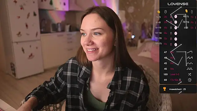 alexa feels  online show from December 2025 05:03:01 PM