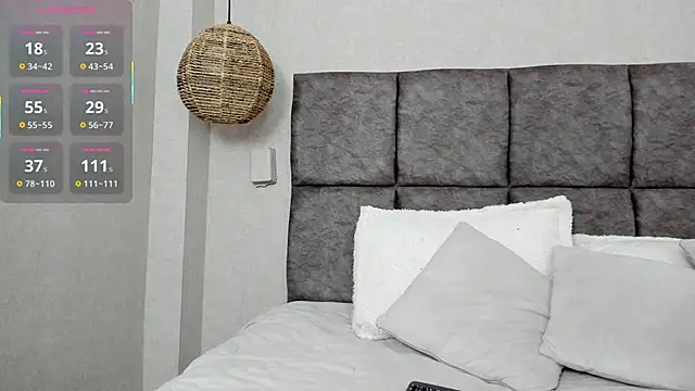 elizabeth 20 online show from October 2025 07:03:02 PM