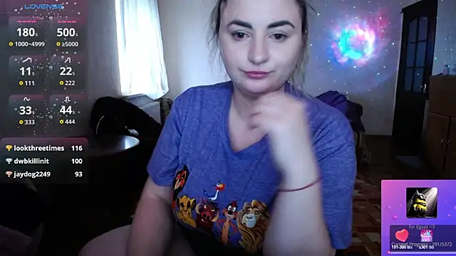 YourSwetiwGirl online show from November 2025 12:38:01 PM