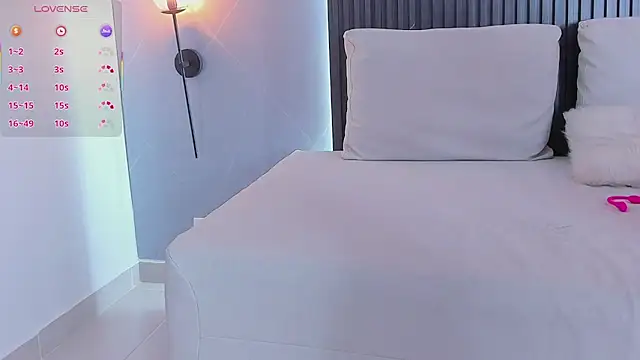 sasha riverss online show from February 2025 12:27:01 PM
