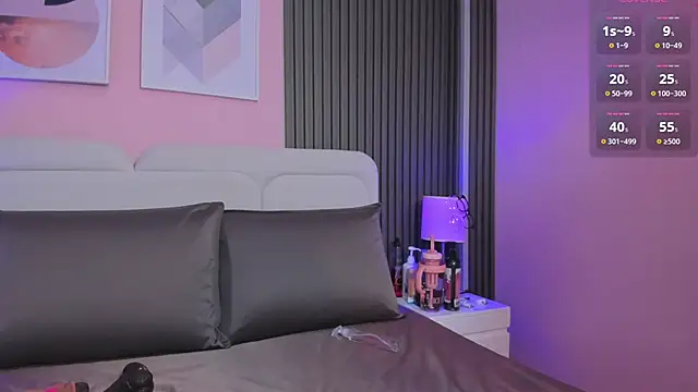 honey sofii  online show from February 2026 11:09:01 AM