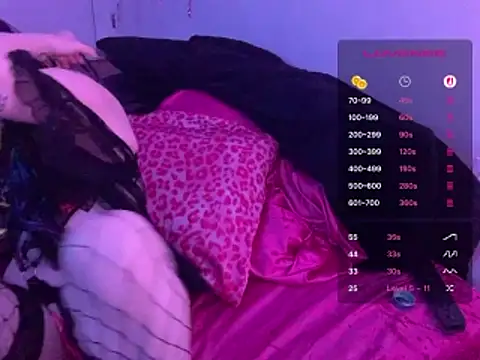 ChrryFoxx online show from May 2026 09:49:01 AM