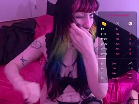 Snapshot of ChrryFoxx chatting on June 2026 12:47:01 PM ChrryFoxx online show from June 2026 12:47:01 PM