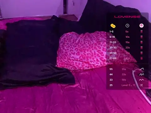 ChrryFoxx online show from May 2026 09:56:02 AM