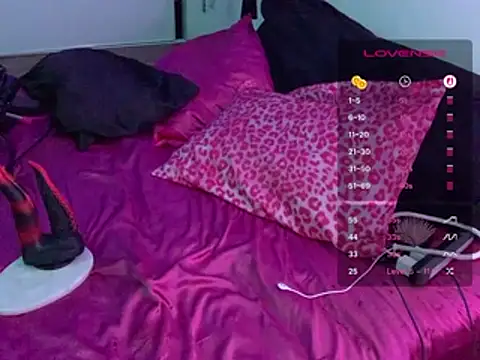 ChrryFoxx online show from May 2026 10:01:01 AM