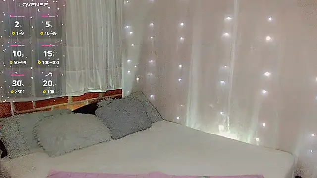 Dalila moan online show from January 2026 12:28:01 AM