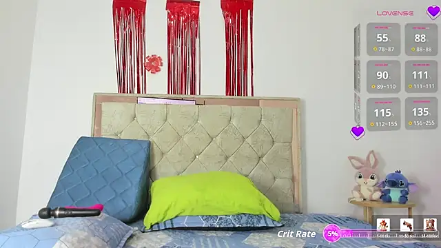 LunaaSweett online show from March 2026 03:39:02 AM