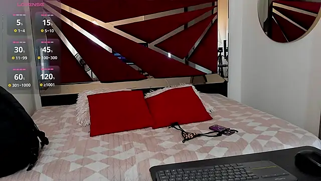 SaskiaGrendel online show from February 2026 12:10:02 AM