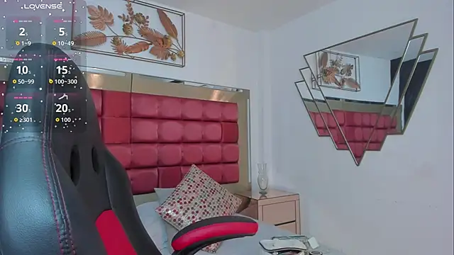 SaskiaGrendel online show from December 2025 12:22:02 AM