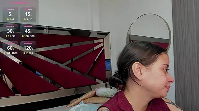 SaskiaGrendel online show from March 2026 11:06:01 PM