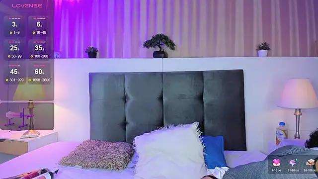 Kai riptide online show from November 2025 08:34:01 PM