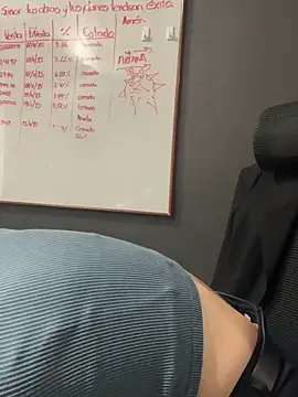 Isabella Varella online show from November 2025 12:41:01 PM