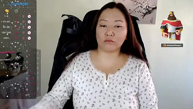 LisaAsianFlower online show from July 2026 02:18:01 AM