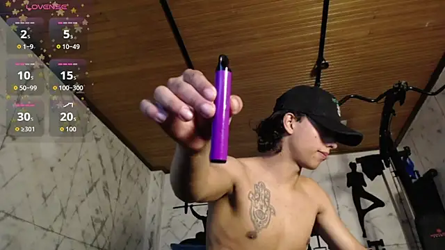 labrinthteasing online show from January 2026 04:47:02 PM