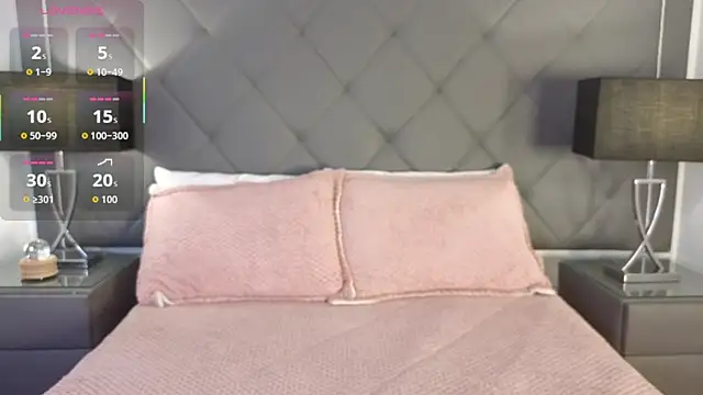 Alexa Madisson online show from November 2025 01:48:01 PM