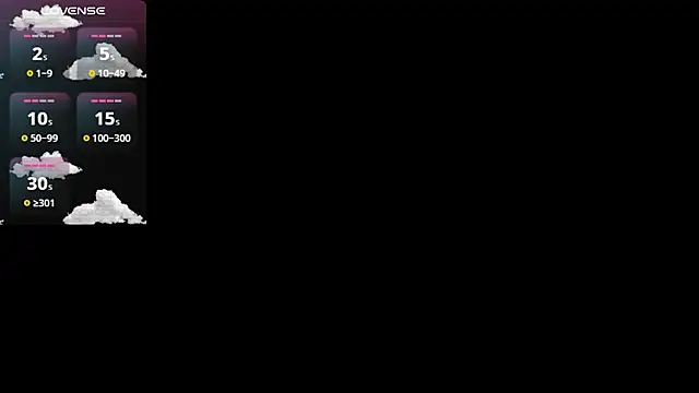 Brithanycullen online show from September 2025 07:42:02 AM