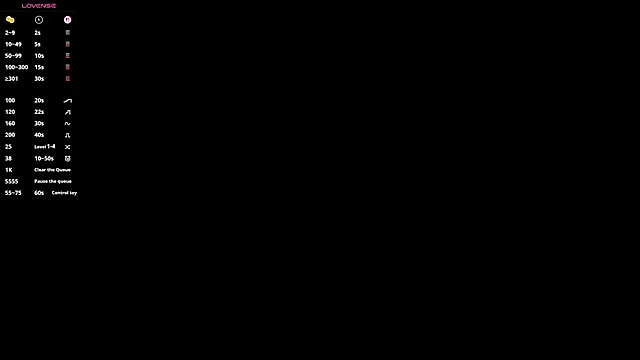 TwinTemptations online show from February 2026 06:51:01 PM