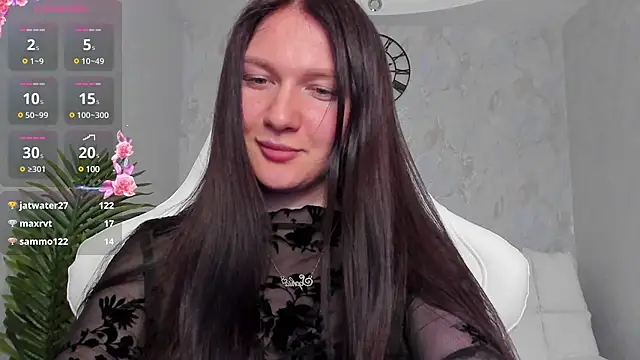 Snapshot of babyisperfect chatting on March 2025 08:39:01 AM babyisperfect online show from March 2025 08:39:01 AM