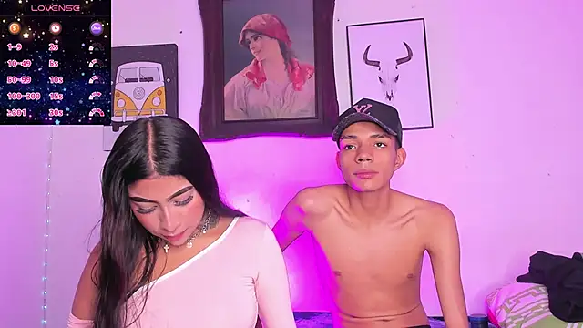 candyandmarilyn online show from February 2026 10:29:01 PM