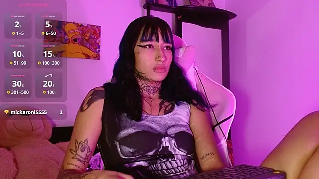 SharaRoss1 online show from January 2026 06:20:02 AM