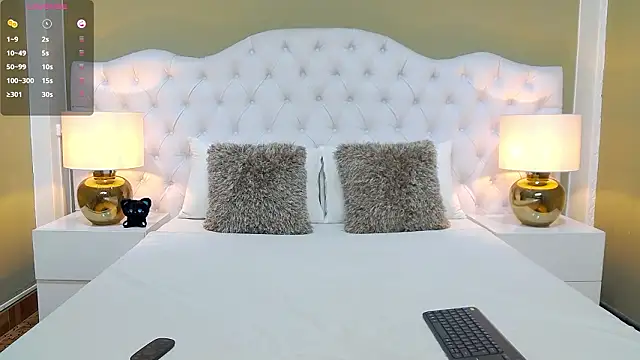 Little Lizzy Miller online show from February 2026 01:33:01 AM