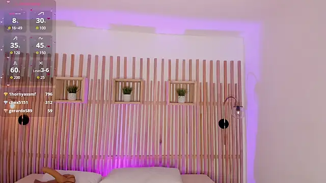 ciara blake online show from February 2026 07:57:02 PM