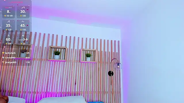 ciara blake online show from February 2026 07:57:02 PM