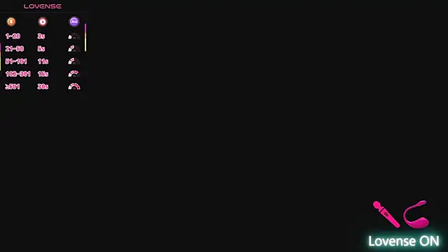 Antonella wild online show from June 2026 03:34:02 AM