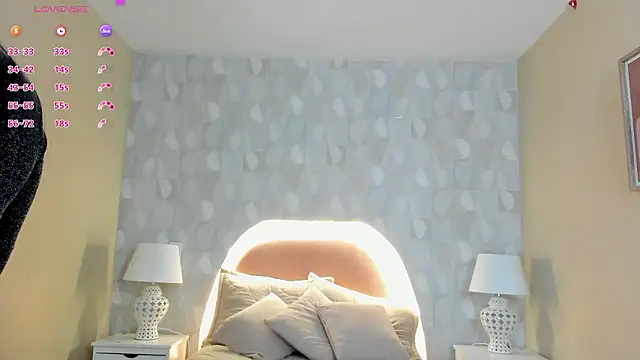 isabella milf  online show from March 2026 07:15:02 PM