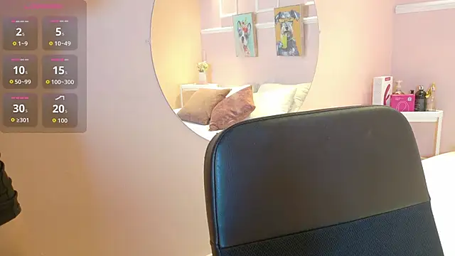 RossyCarters online show from April 2026 08:04:02 PM