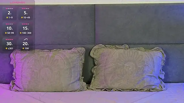 RianaRey online show from March 2026 04:36:01 PM