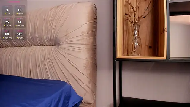 Snapshot of AftonChappel chatting on September 2025 03:01:02 PM AftonChappel online show from September 2025 03:01:02 PM