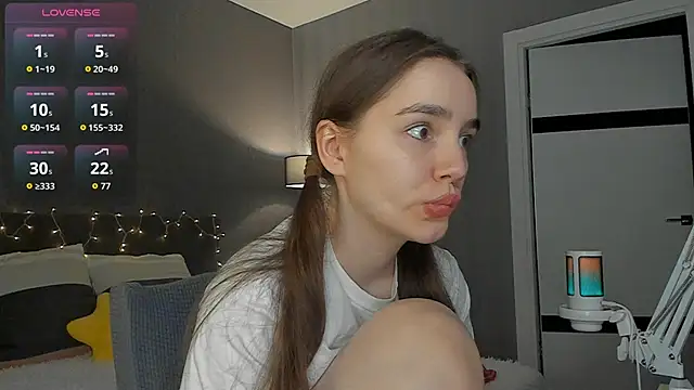 sweete chantal online show from May 2026 07:20:02 PM