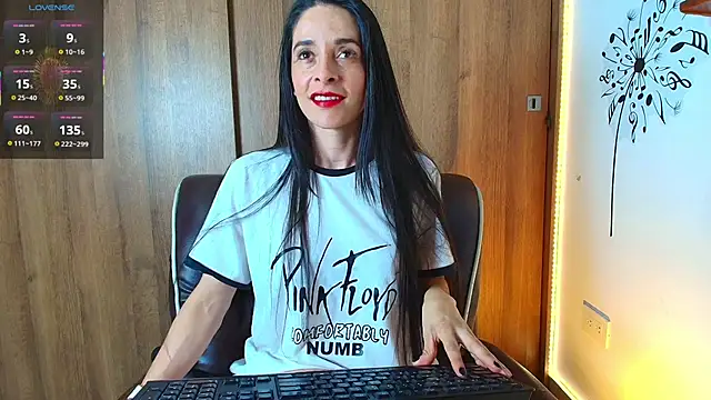 Sophia k Rk online show from April 2026 02:18:02 AM